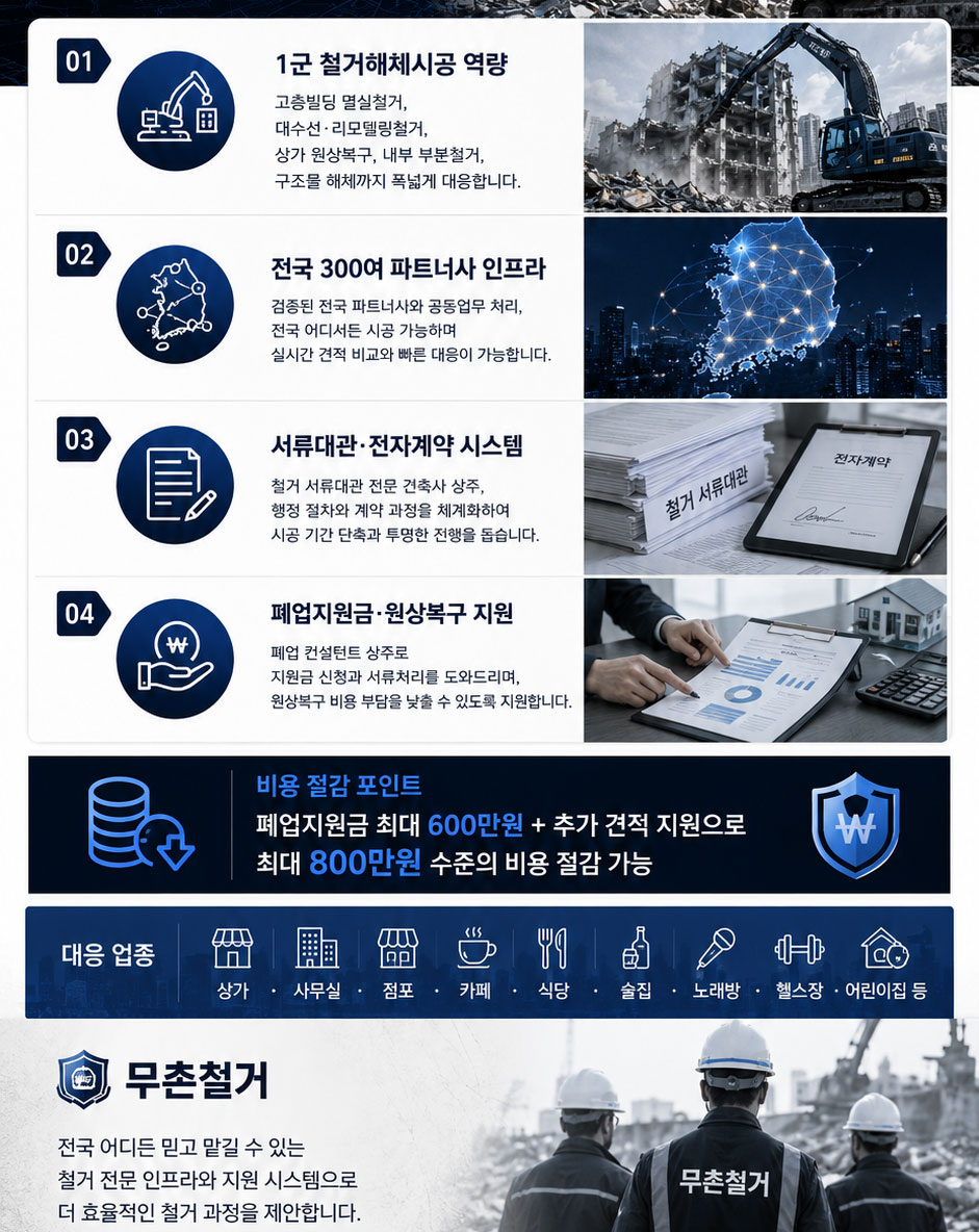 철거 전후 특징 정리 이미지