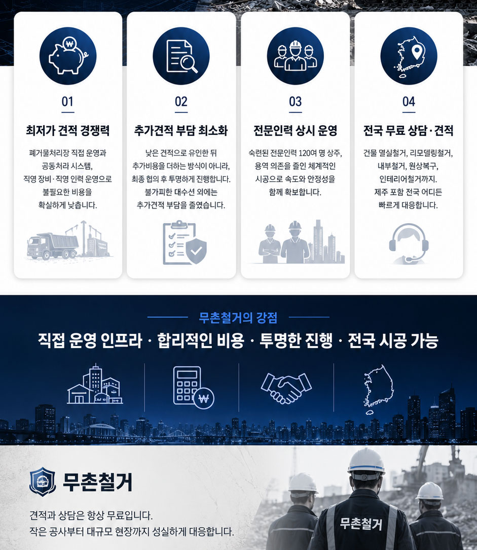 철거 과정 이미지